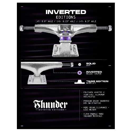 THUNDER 148 INVERTED TRUCK polished